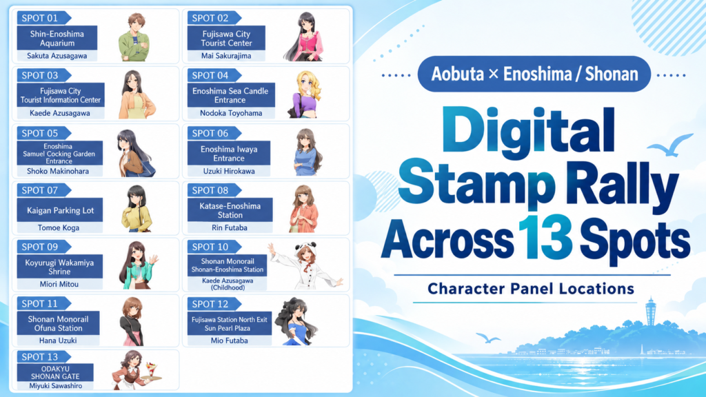 Digital Stamp Rally Across 13 Locations